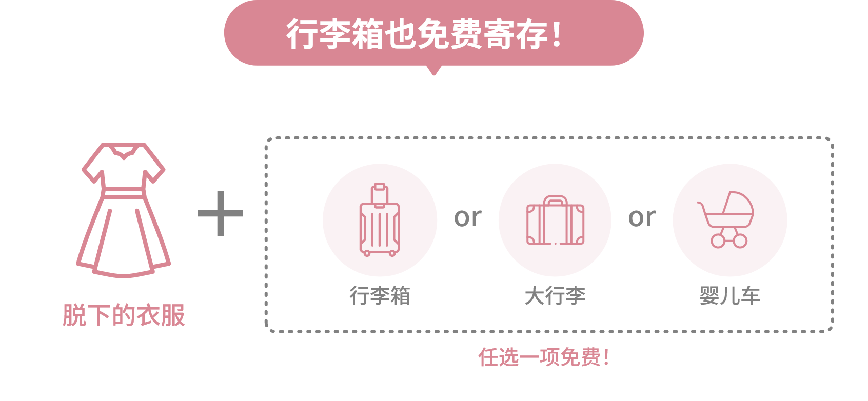 行李箱也免费寄存!= 脱下的衣服 + 任选一项免费!(行李箱 or 大行李 or 婴儿车)