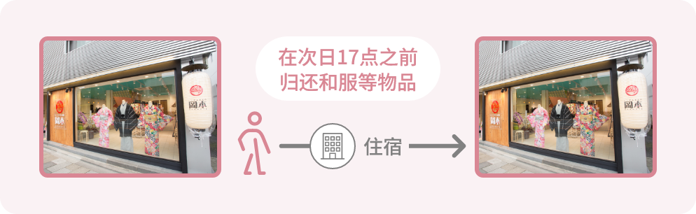 在次日17点之前归还和服等物品 住宿