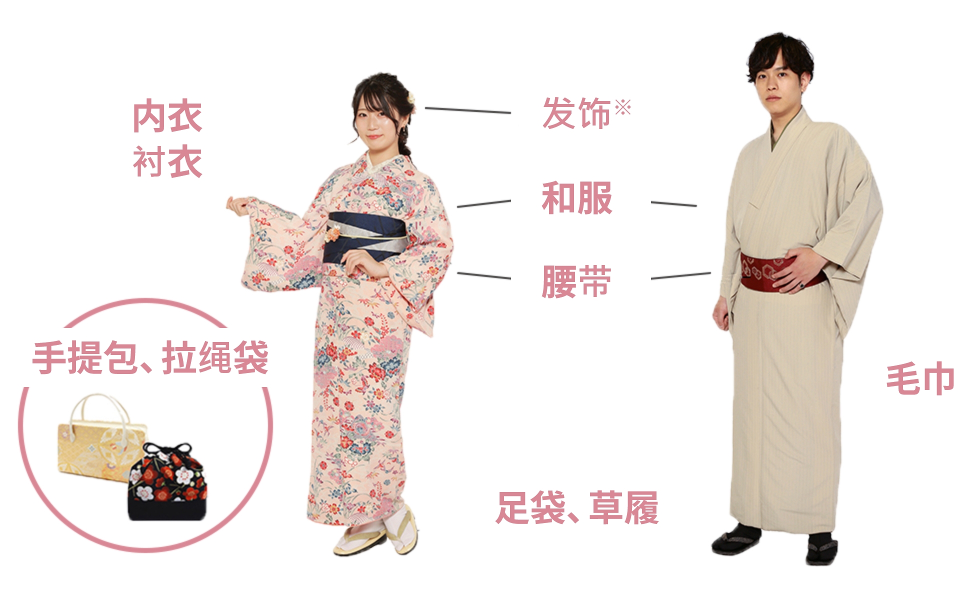 内衣衬衣 手提包、拉绳袋 发饰※ 和服 腰带 足袋、草履 毛巾